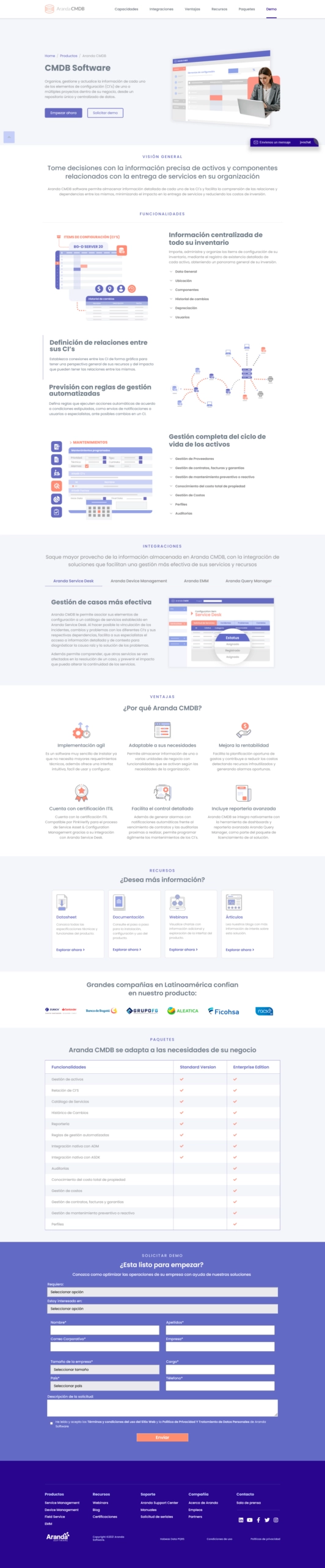 Mockup de sitio web