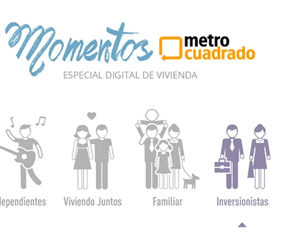 Momentos Metrocuadrado – Grupo AVAL