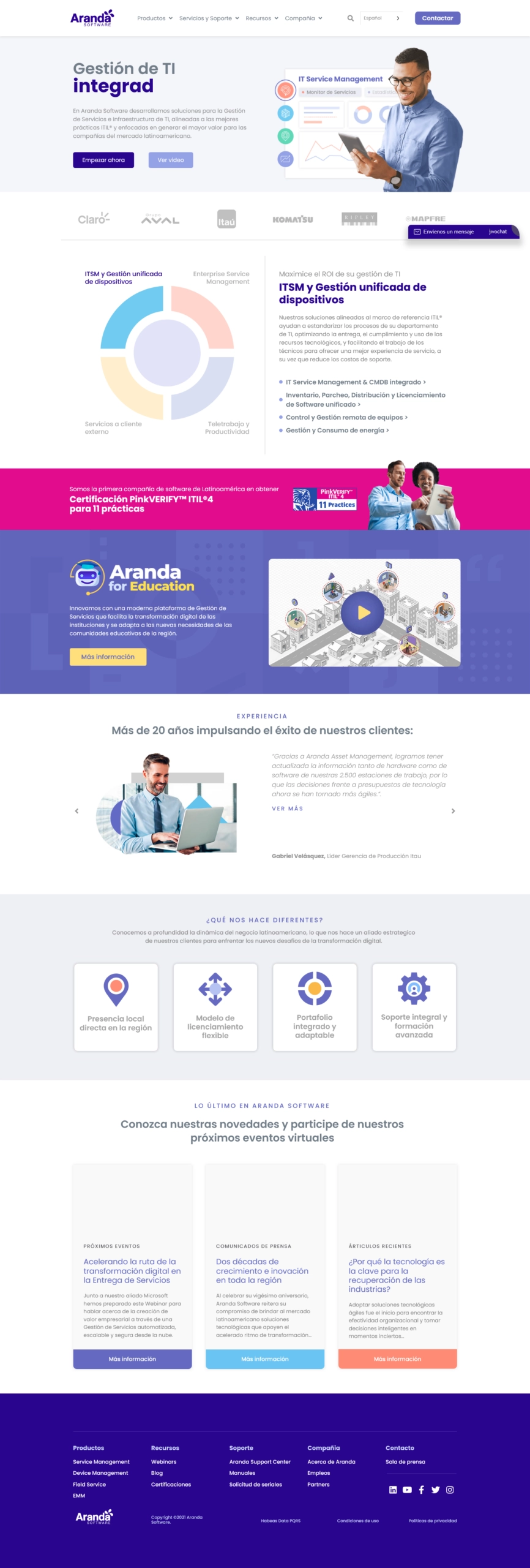 Mockup de sitio web