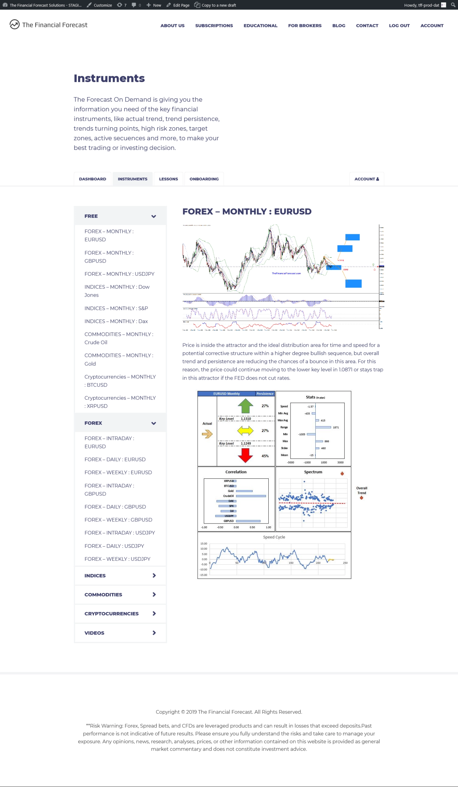 Mockup de sitio web