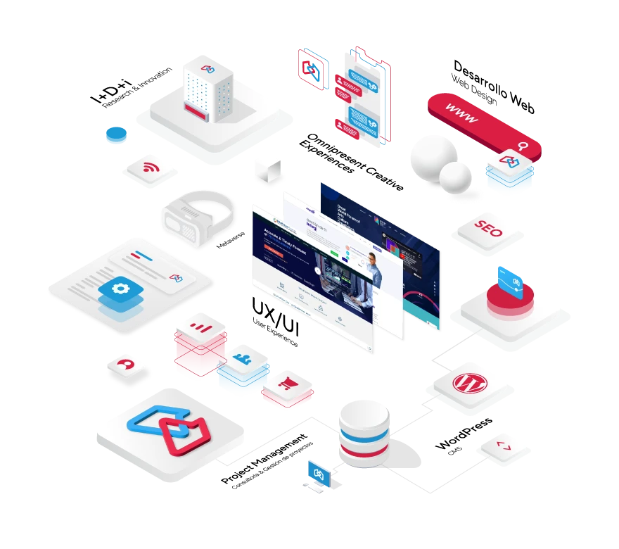 loorlab - Laboratorio de ingeniería web y experiencias creativas.