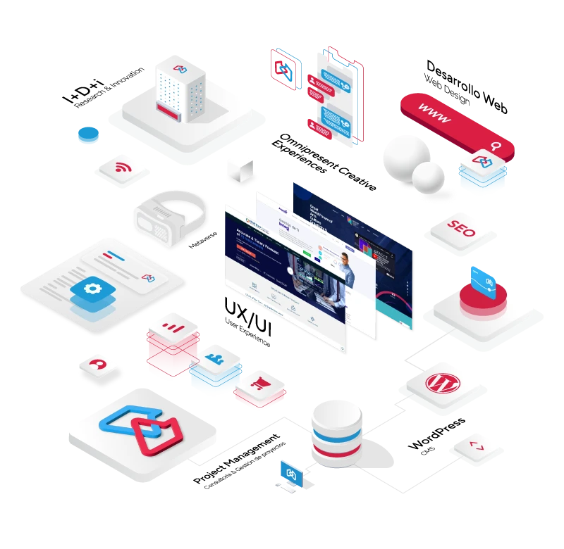 Laboratorio de ingeniería web y experiencias creativas.